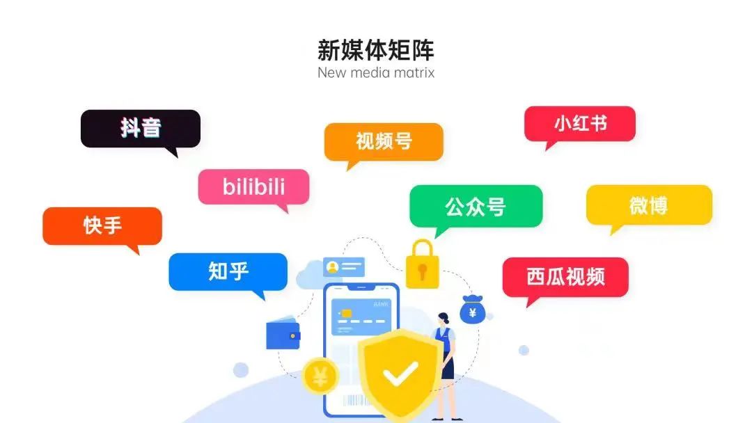 新媒体时代，通利大理石瓷砖连连玩转内容营销(图2)