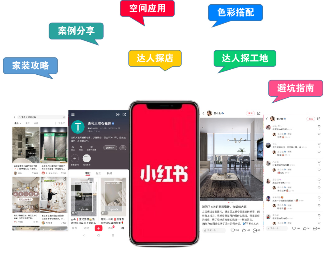 新媒体时代，通利大理石瓷砖连连玩转内容营销(图4)