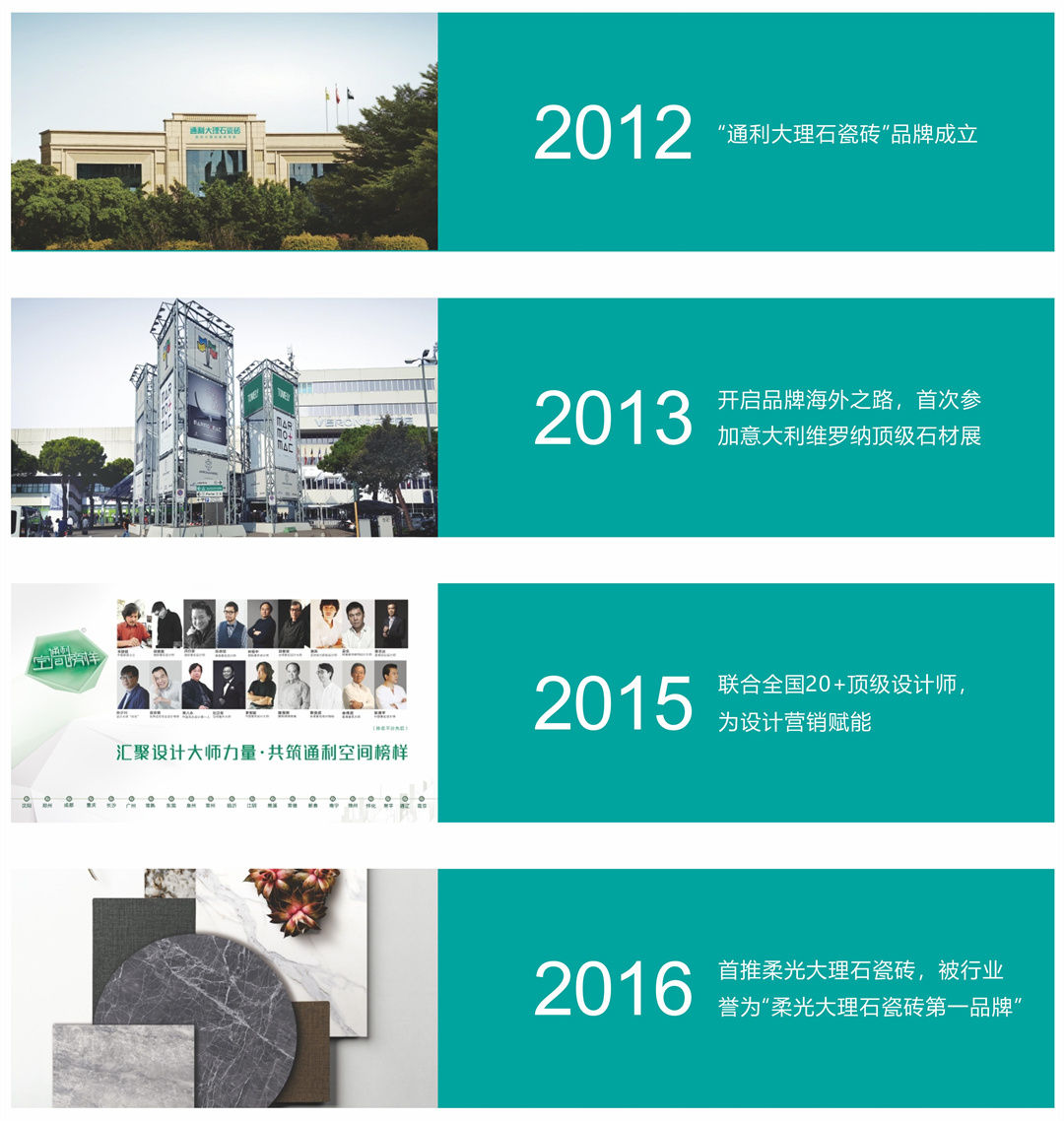 您好，我叫通利大理石瓷砖，这是我的新名片(图5)