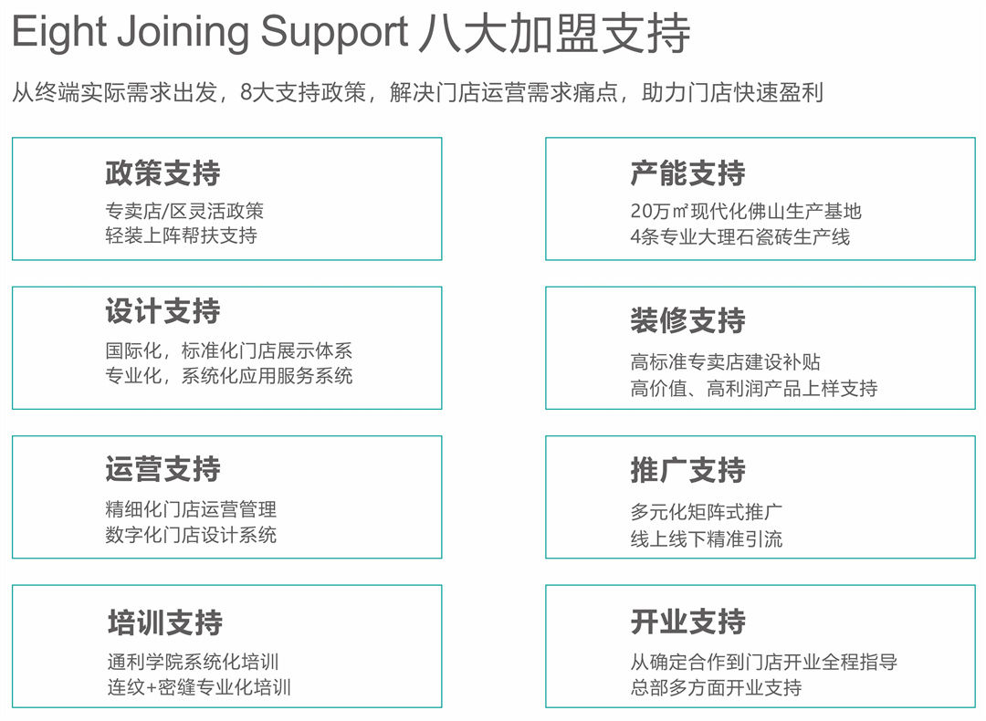 您好，我叫通利大理石瓷砖，这是我的新名片(图17)