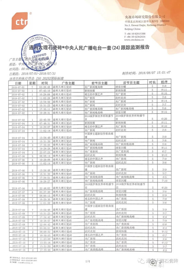 通利大理石瓷砖&中央人民广播电台监测报告！(图2)