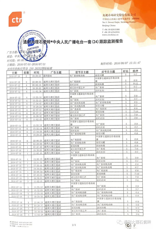 通利大理石瓷砖&中央人民广播电台监测报告！(图3)