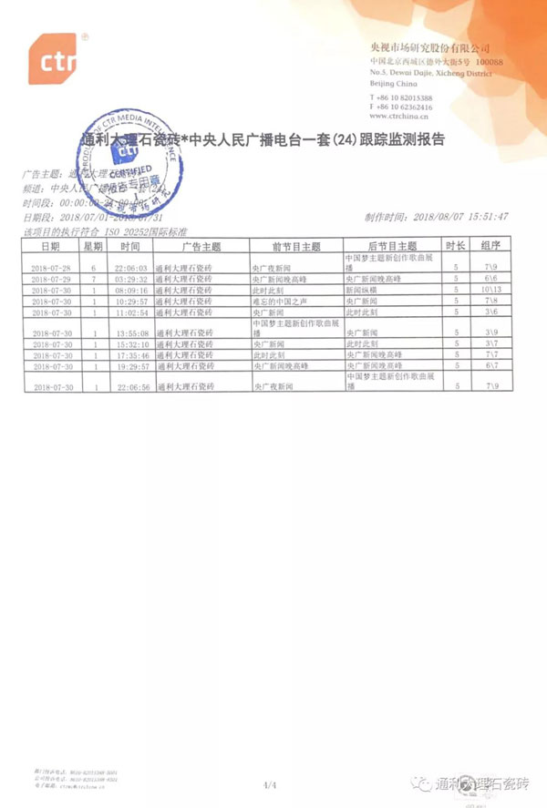 通利大理石瓷砖&中央人民广播电台监测报告！(图5)