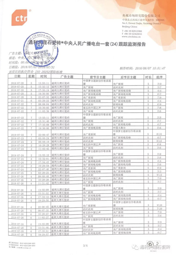 通利大理石瓷砖&中央人民广播电台监测报告！(图4)