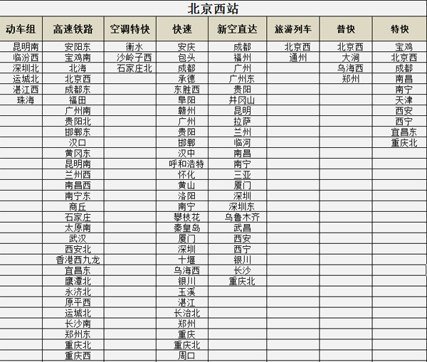 为通利大理石瓷砖合作伙伴赋能，巨资全年投放北京西