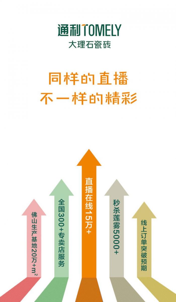 很遗憾，通利一场直播才15万+关注(图6)