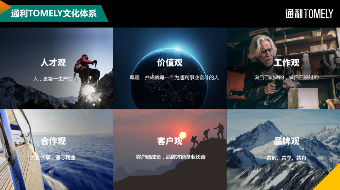 企业家团莅临通利TOMELY大理石瓷砖，开展陶瓷、艺术、文化交流之旅(图9)